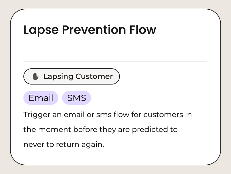 Product Update: New Play To Avoid Customer Lapse